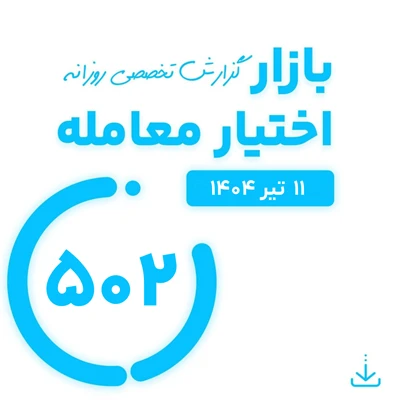گزارش روزانه بازار اختیار معامله شماره 502 ( 11 تیر 1404)